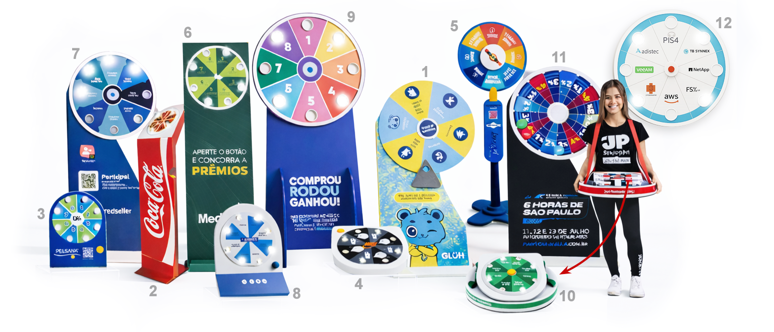 aluguel roleta para sorteio de premios
